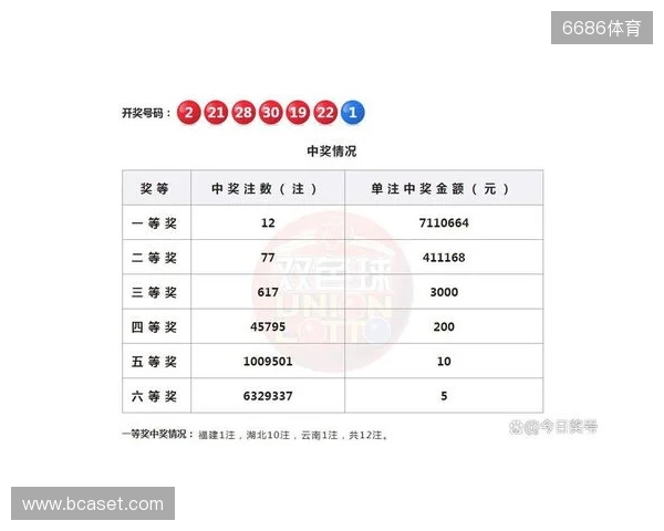 梦幻联赛A级联赛Tidebound再取连胜，今日争夺小组第一